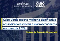 Cabo Verde regista melhoria significativa nos indicadores fiscais e macroeconómicos em maio de 2024