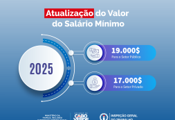 Aumento do Salário Mínimo Nacional e na Administração Pública